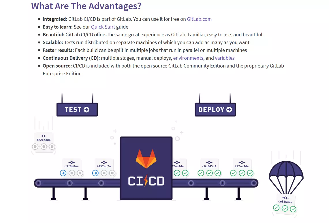 Immagine: Screenshot della pagina secondaria dello strumento di Continuous Integration di GitLab
